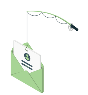 Phishing